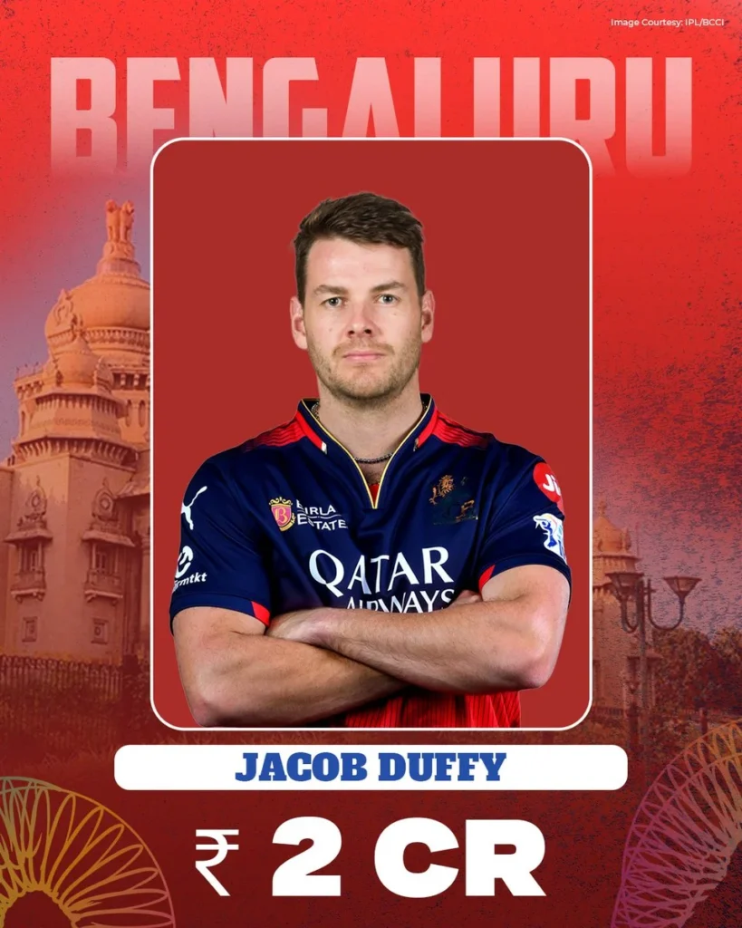 Jacob Duffy on IPL Auction: From Kiwi Snowfields to RCB's Bargain Bowl King Blogspells