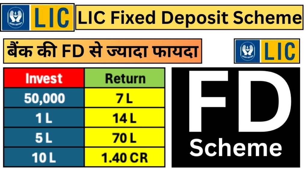 LIC New FD Scheme 2025: Is It the "Safe Haven" You’ve Been Looking For?