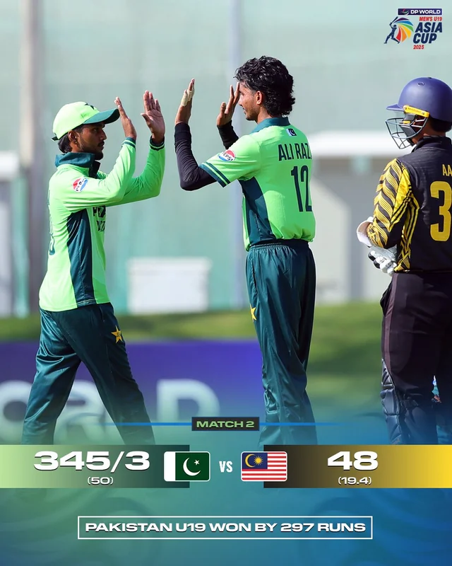 India U19 vs Pakistan U19